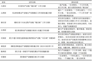 雷竞技简介截图0