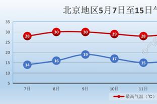 ?阿不都21+9 琼斯20+8+19 徐杰25分 新疆终结广东9连胜