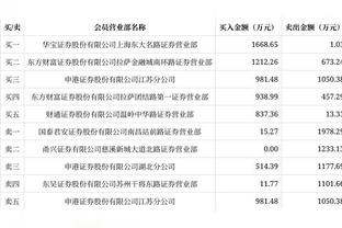 判若两队！快船全明星前主场战绩是20胜6负 全明星后仅2胜7负