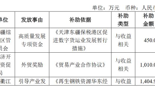 跟队：恩德里克转会费总额已达4250万欧，再进1球皇马需付250万欧